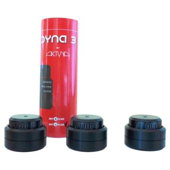 Aktyna  Dyna 3