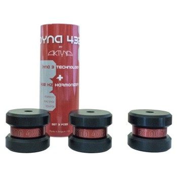 Aktyna  Dyna 432D 2