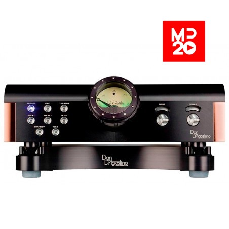 D´Agostino Momentum Integrated