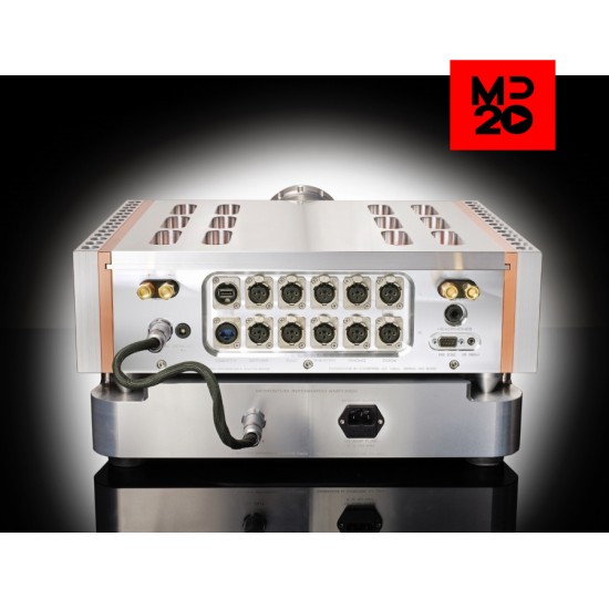 D´Agostino Momentum Integrated