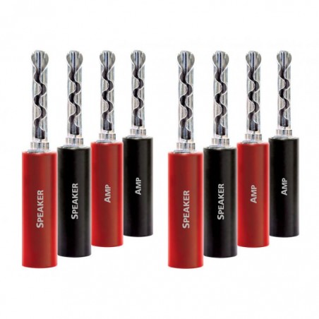 Audioquest SureGrip 100 Banana