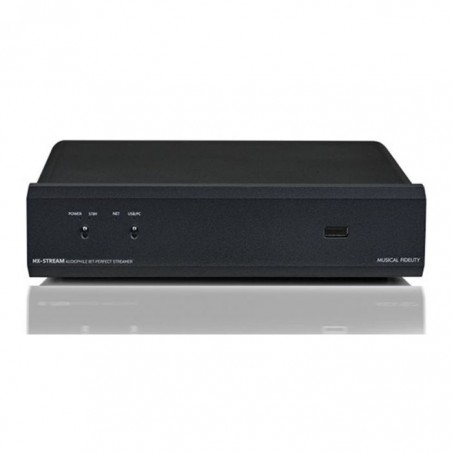 Musical Fidelity MX-Stream