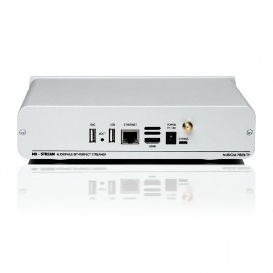 Musical Fidelity MX-Stream