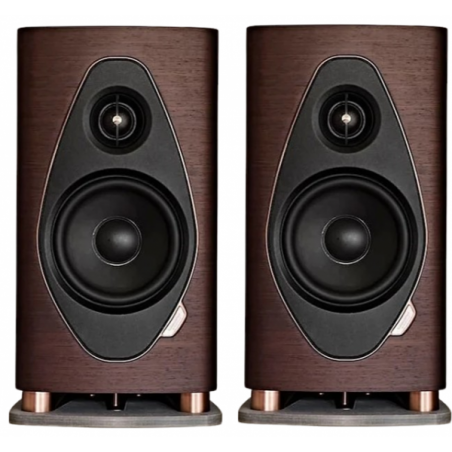 Sonus Faber Sonetto II G2