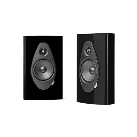 Sonus Faber Sonetto Wall G2