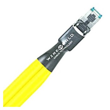 Wireworld Chroma CAT8 Ethernet