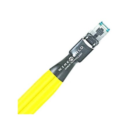 Wireworld Chroma CAT8 Ethernet