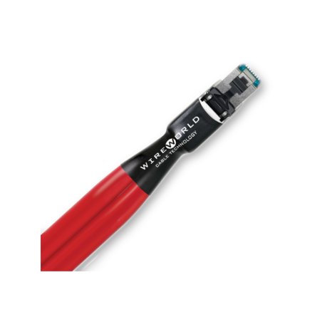 Wireworld Starlight CAT8 Ethernet