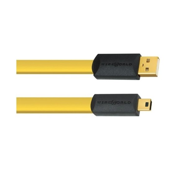 WireWorld Chroma  USB